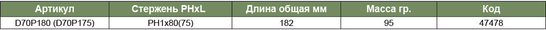 D70P180 (D70P175) Отвертка ударная, силовая под ключ, крестовая PH#1х80мм 047478, фото 1