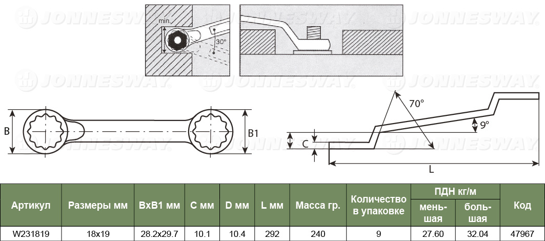 W231819 Ключ накидной 75-гр, 18х19мм 047967, фото 1