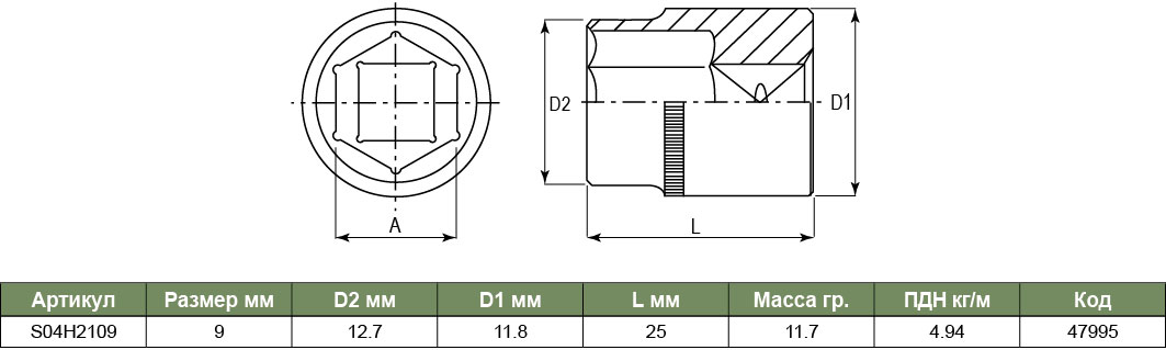 S04H2109 Торцевая головка 1/4DR, 9 мм 047995, фото 1