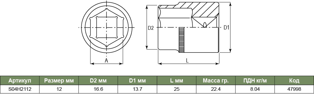 S04H2112 Торцевая головка 1/4DR, 12 мм 047998, фото 1