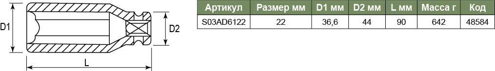 S03AD6122 Торцевая головка ударная глубокая 3/4DR 22 мм 048584, фото 1