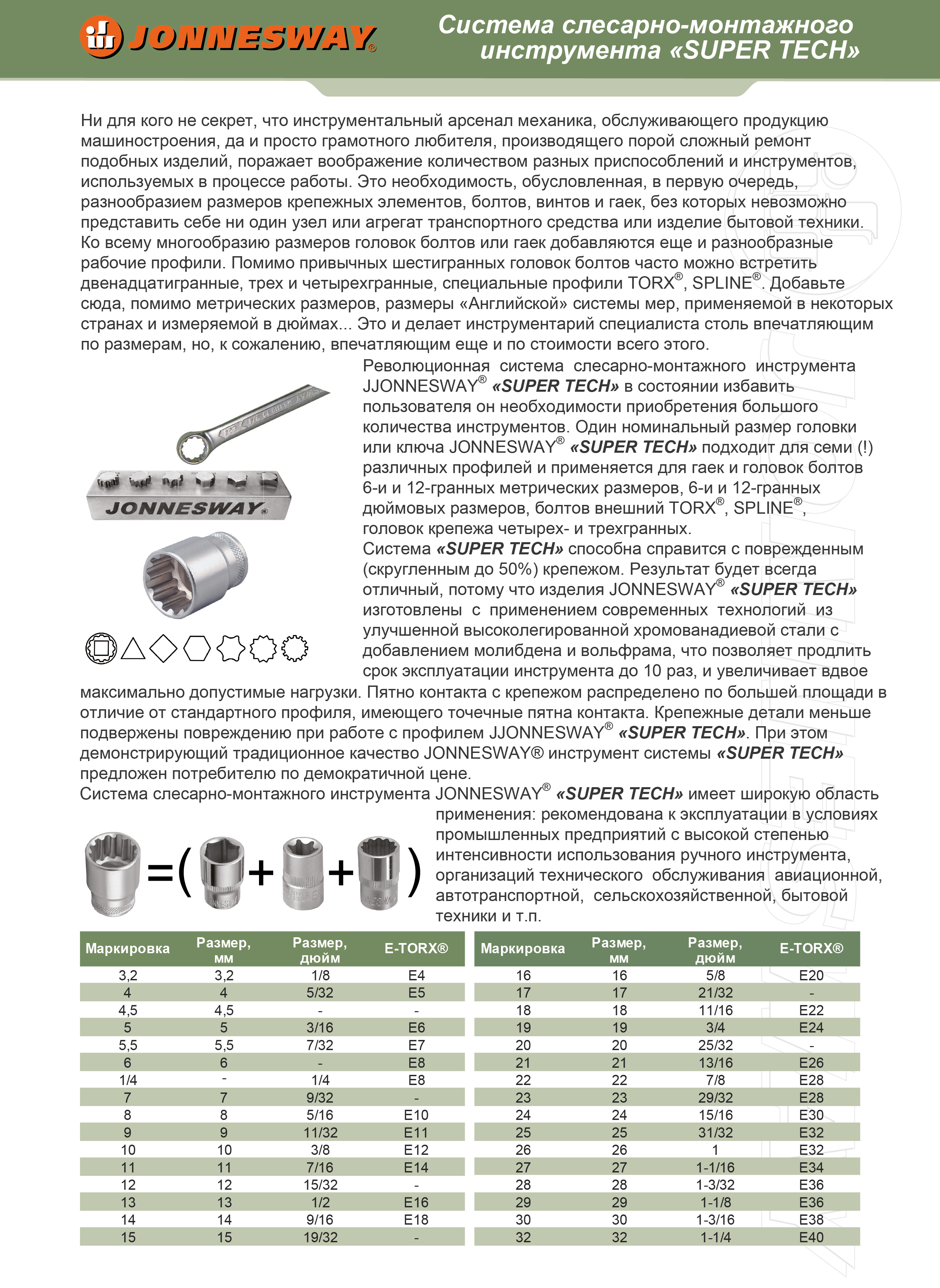 S68H5234111S Универсальный набор инструмента Super Tech 111 предметов 048862, фото 6