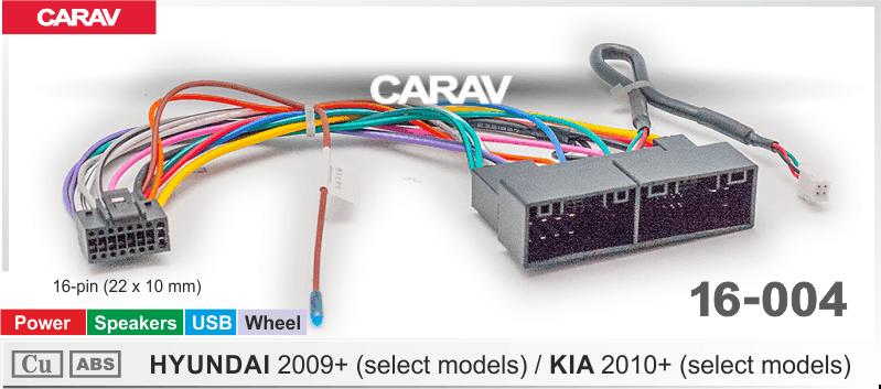 HYUNDAI 2009+ (select models)/KIA 2010+ (select models) Power+Speakers+Wheel+USB  816004 купить