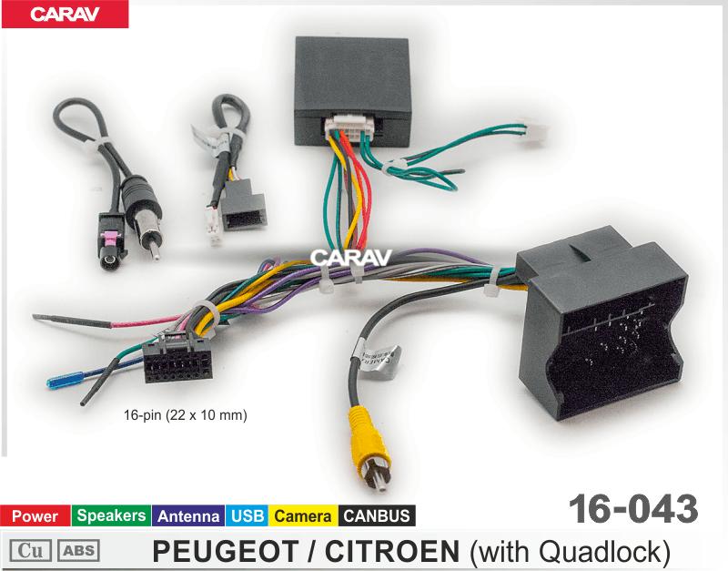 PEUGEOT-CITROEN (all with Quadlock) Power+Speakers+Antenna+USB+Camera+CANBUS Raise-1  816043